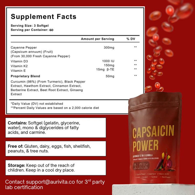 Cayenne Pepper Extract Soft Gel Capsules
