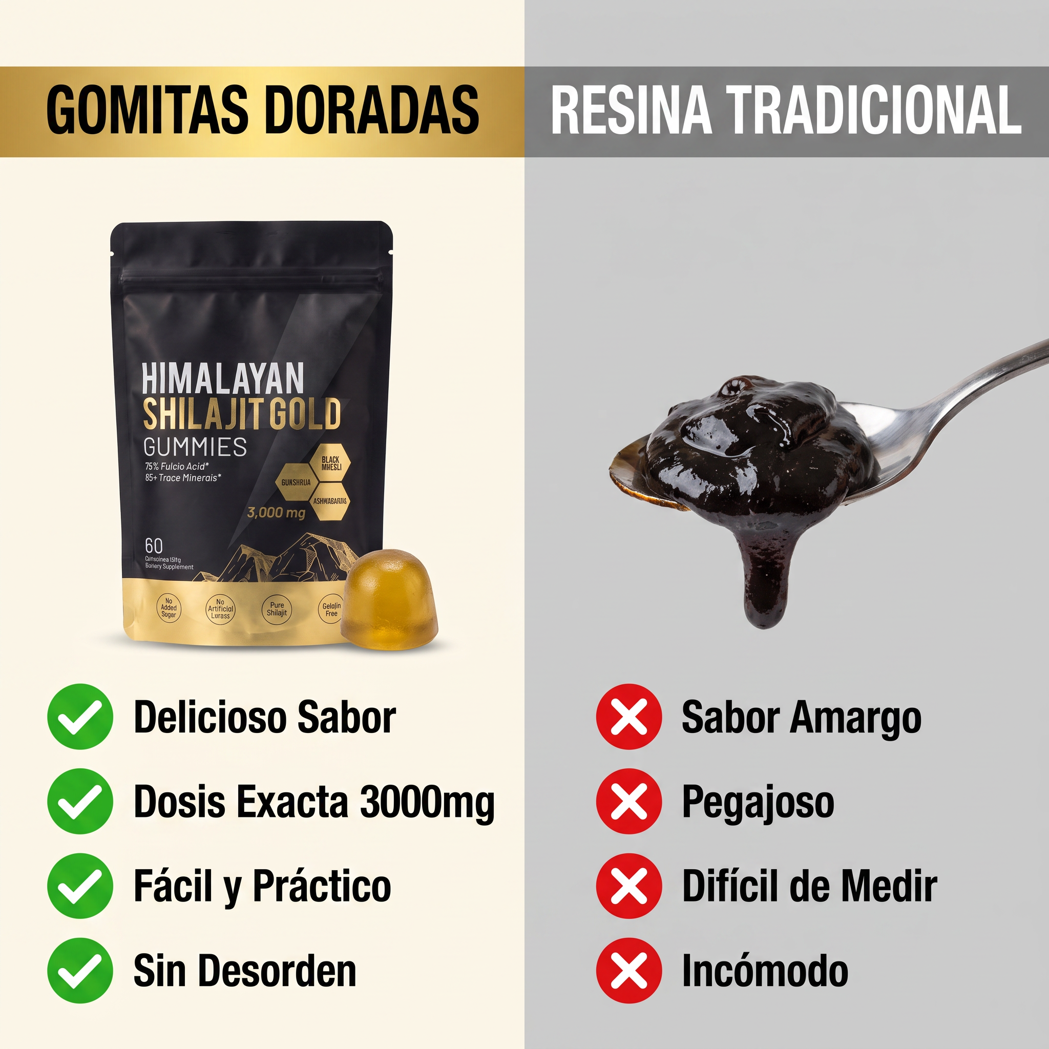 Spartan Vaitality Shilajit Gummies